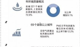 治水最新爆料新闻事件是什么,治水工程重大进展引发社会关注